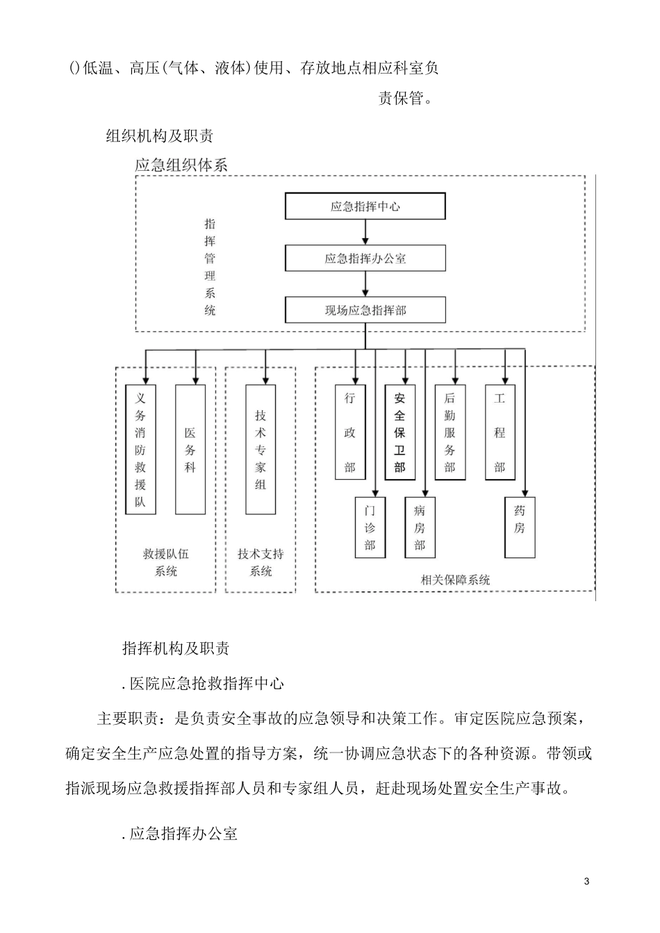 人民医院应急预案_第3页