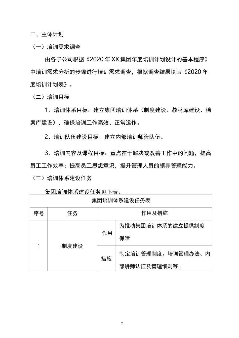 2020年度培训计划_第3页