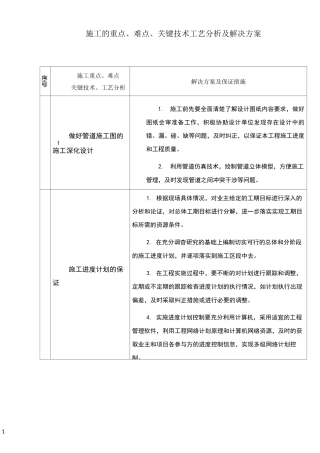 关键技术施工的重点、难点及解决方案