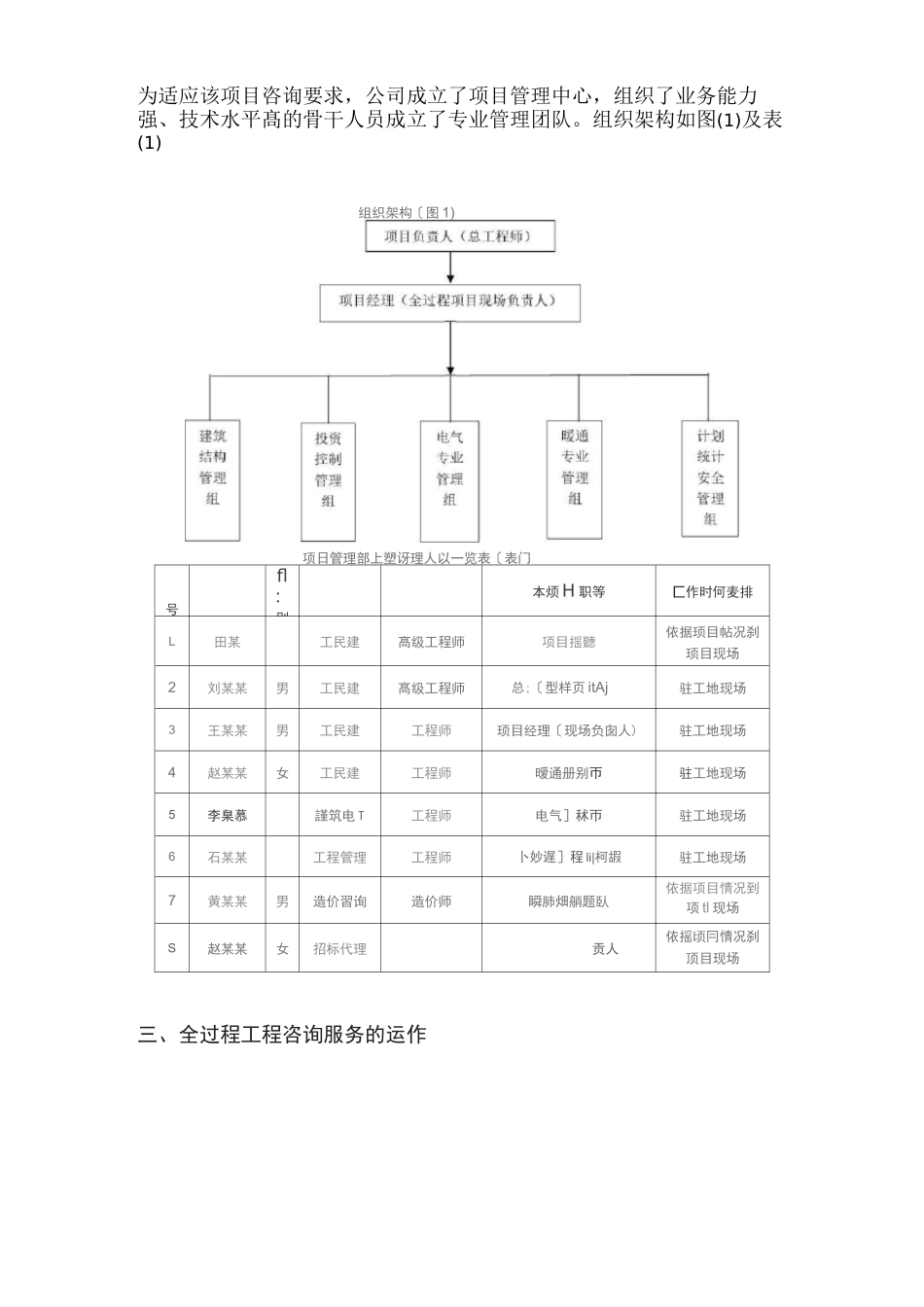 某物流园区项目全过程工程咨询案例_第3页