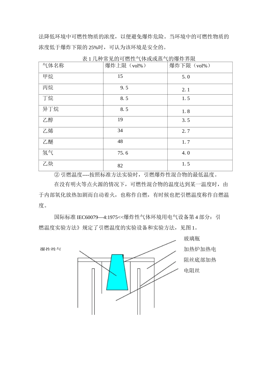 防爆基础知识_第2页