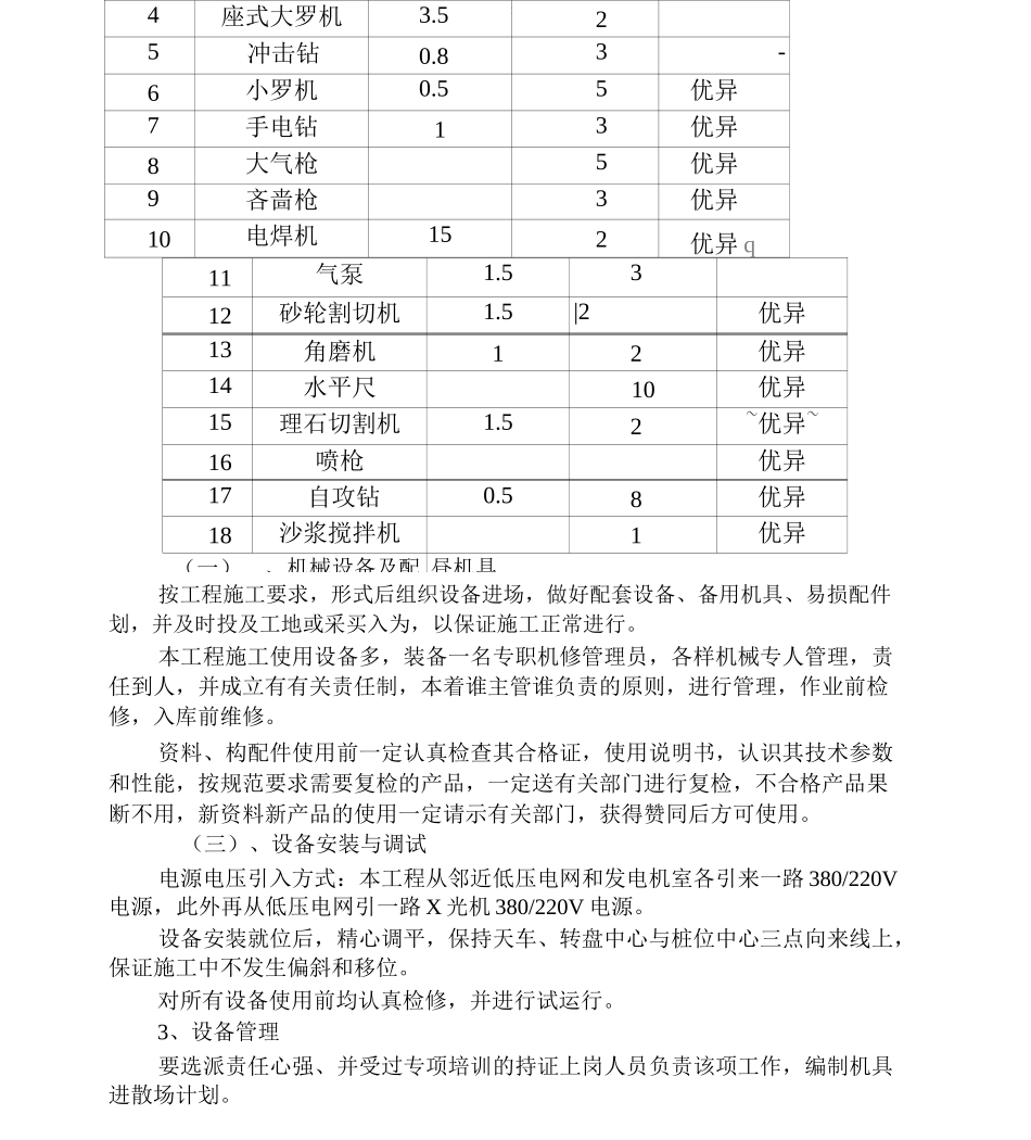 学校维修项目施工组织设计_第3页