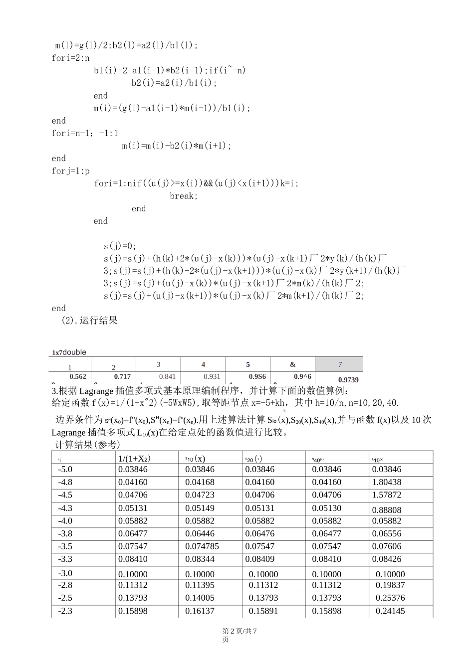 第二类边界条件三次样条插值实验报告_第2页