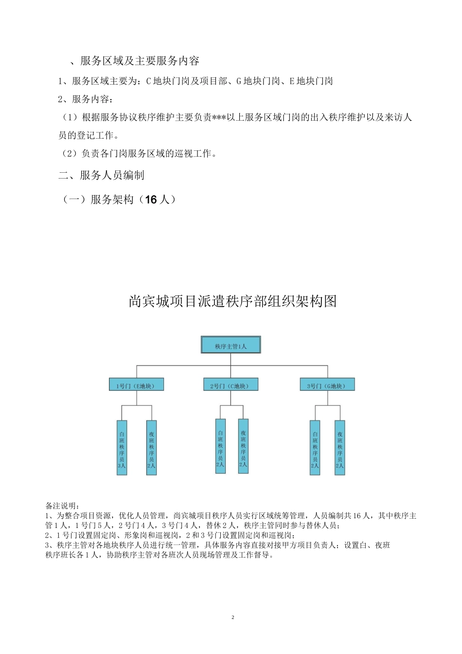 项目秩序服务方案_第2页