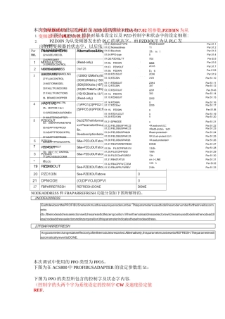 ABB变频器通讯控制