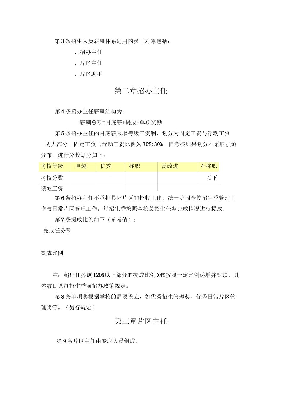 某教育集团销售薪酬激励制度_第2页