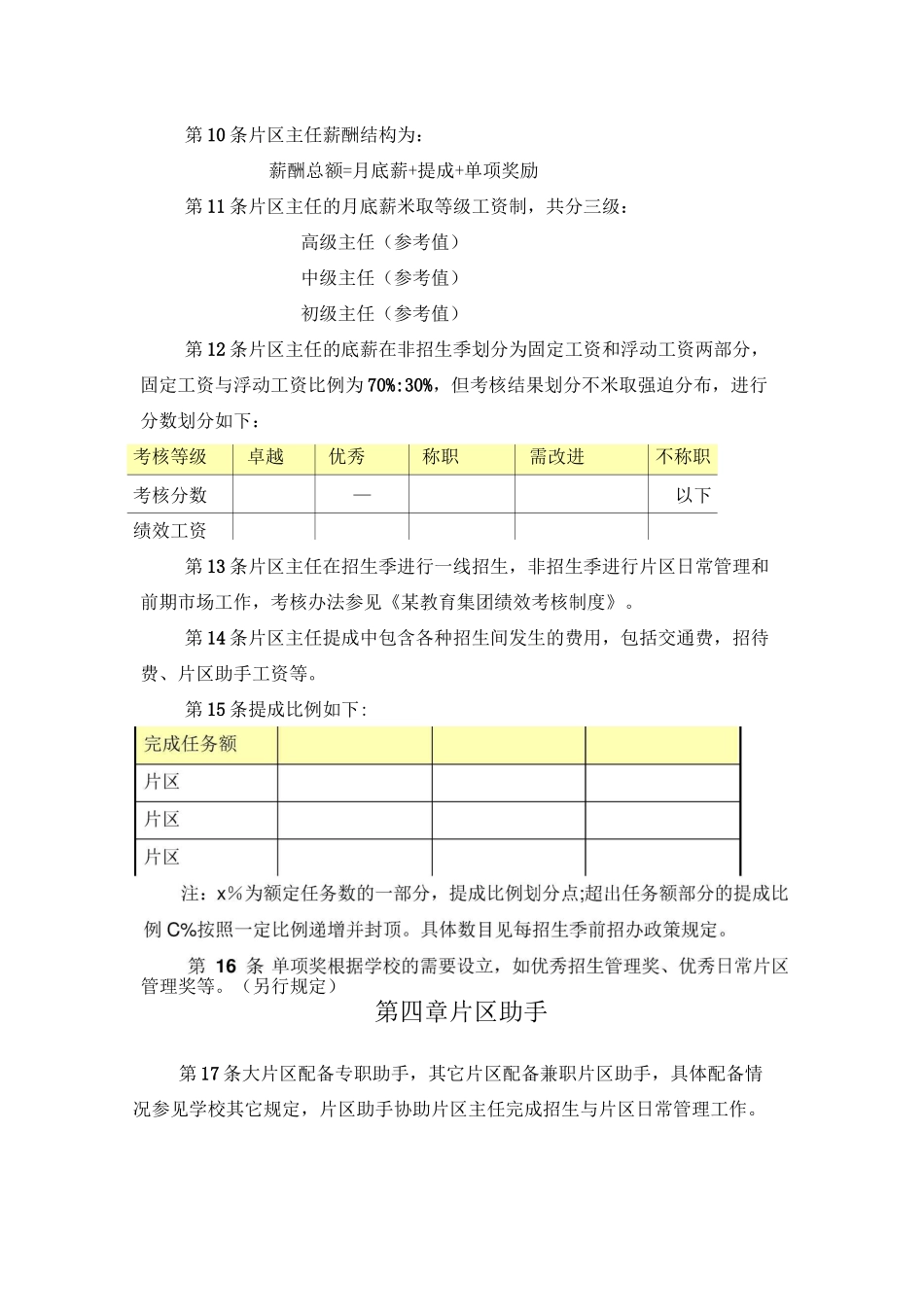 某教育集团销售薪酬激励制度_第3页