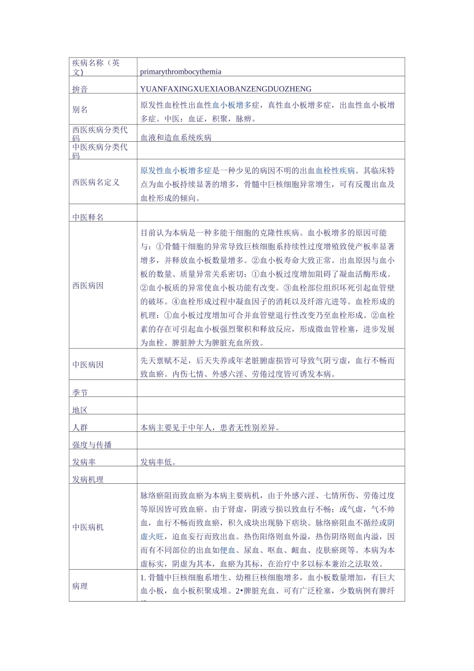 骨髓增殖性肿瘤._第1页