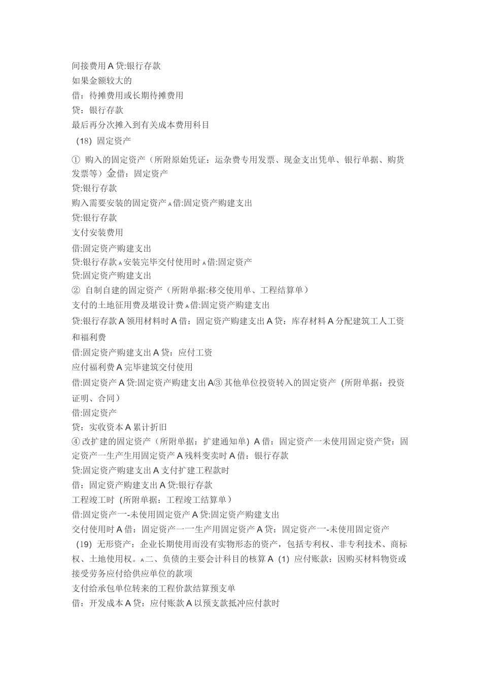 房地产企业的会计科目及帐务处理_第3页