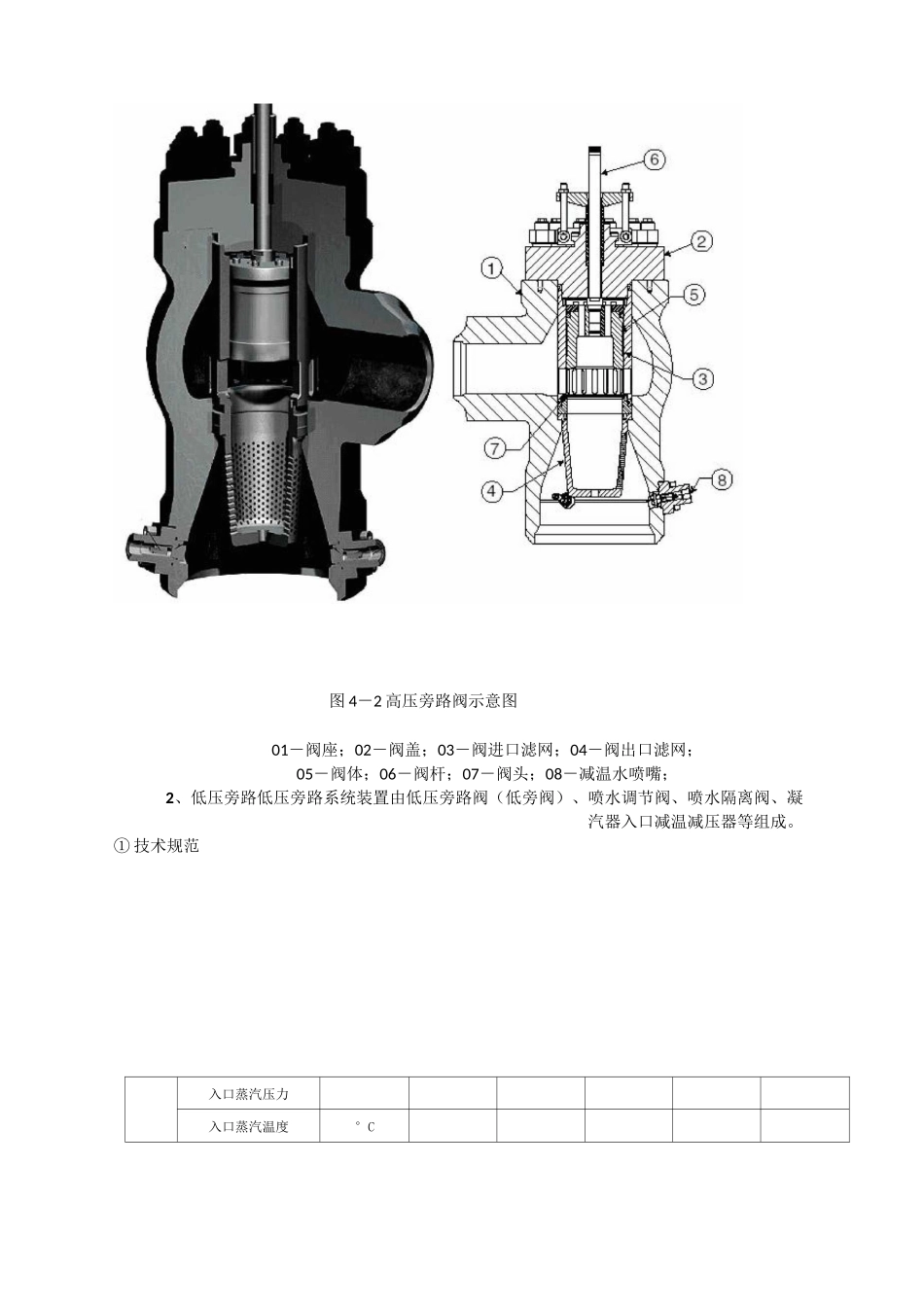 汽轮机高低压旁路系统设备介绍_第2页
