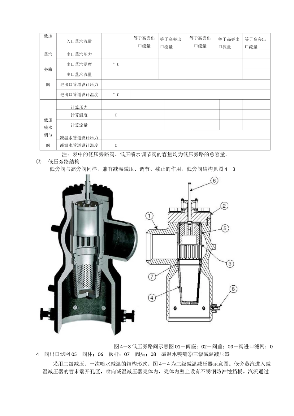 汽轮机高低压旁路系统设备介绍_第3页