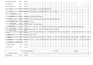 过程方法定义及分解图示