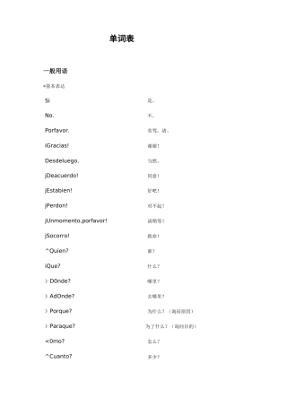 西班牙语常用词汇知识整合表