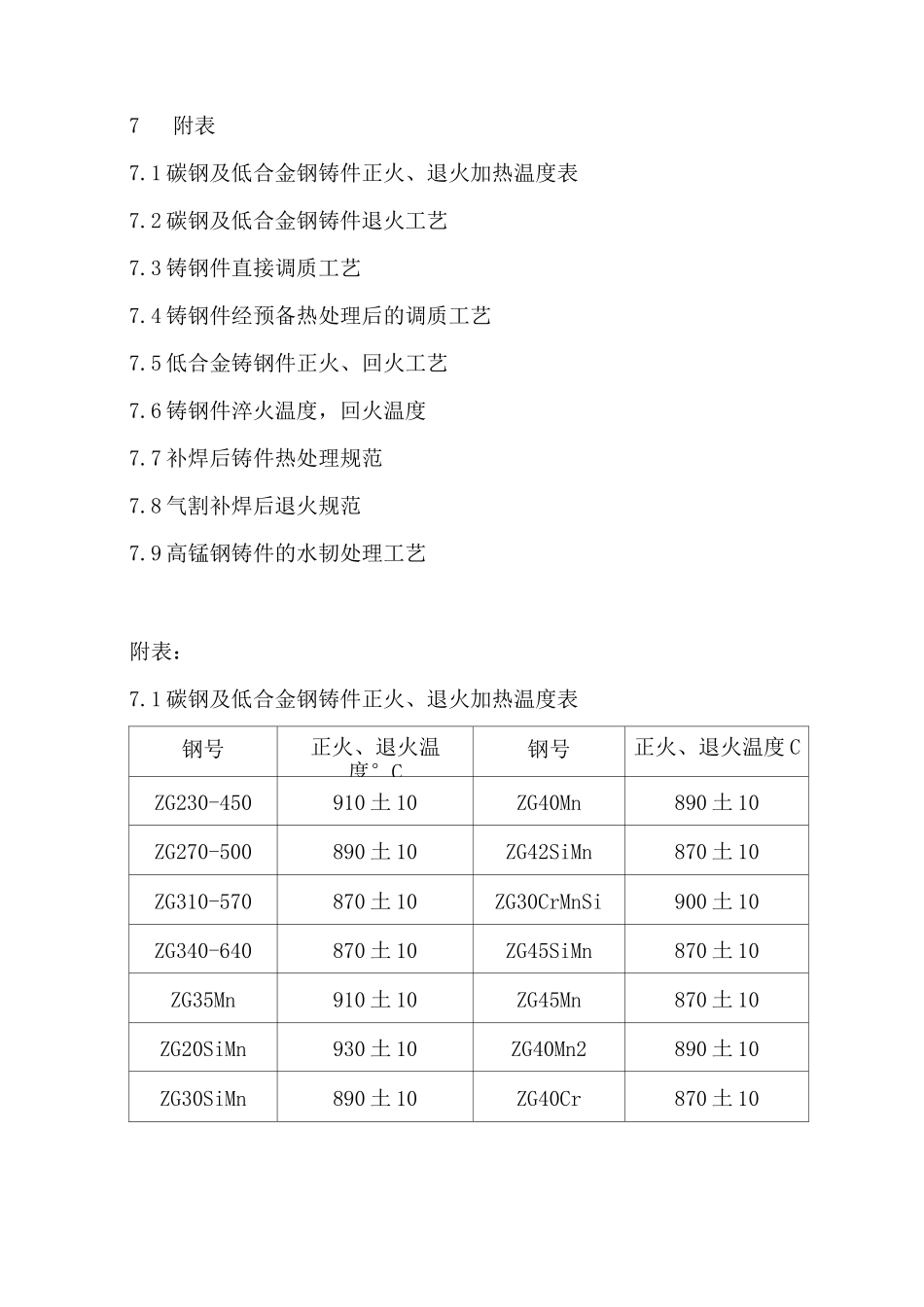 热处理工艺规范(最新)_第3页