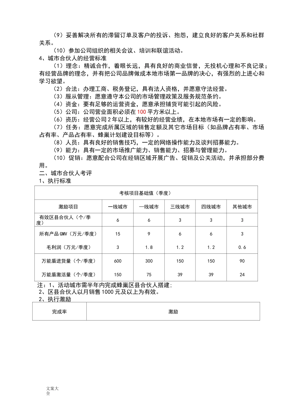 城市合伙人经营手册簿_第2页