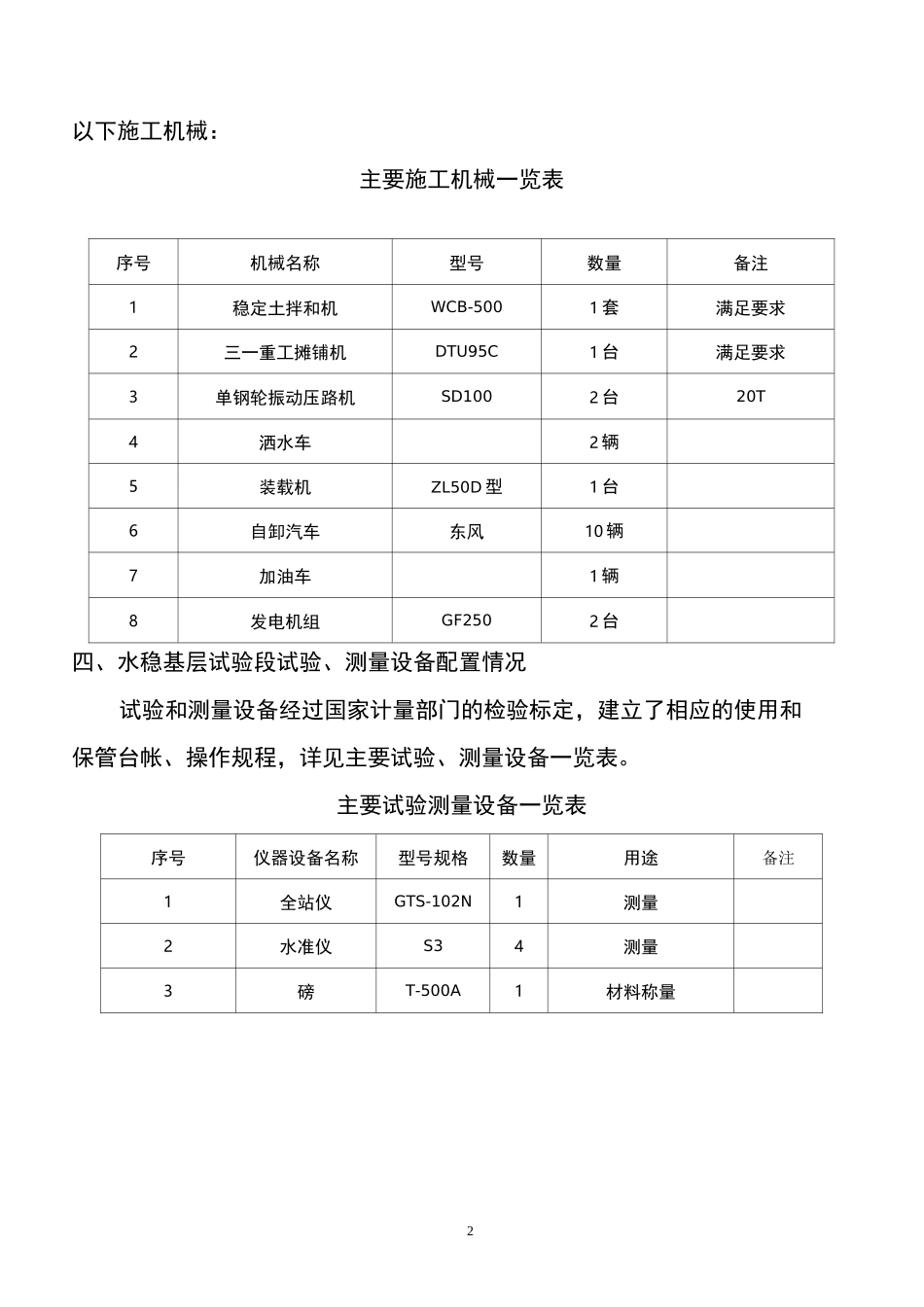 水稳基层试验段总结_第2页