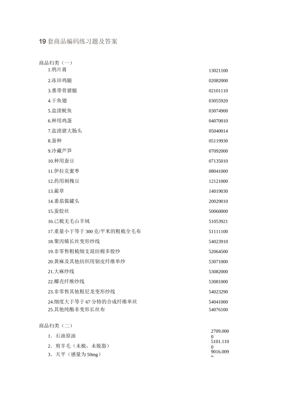 十九套商品编码练习题及答案要点_第1页