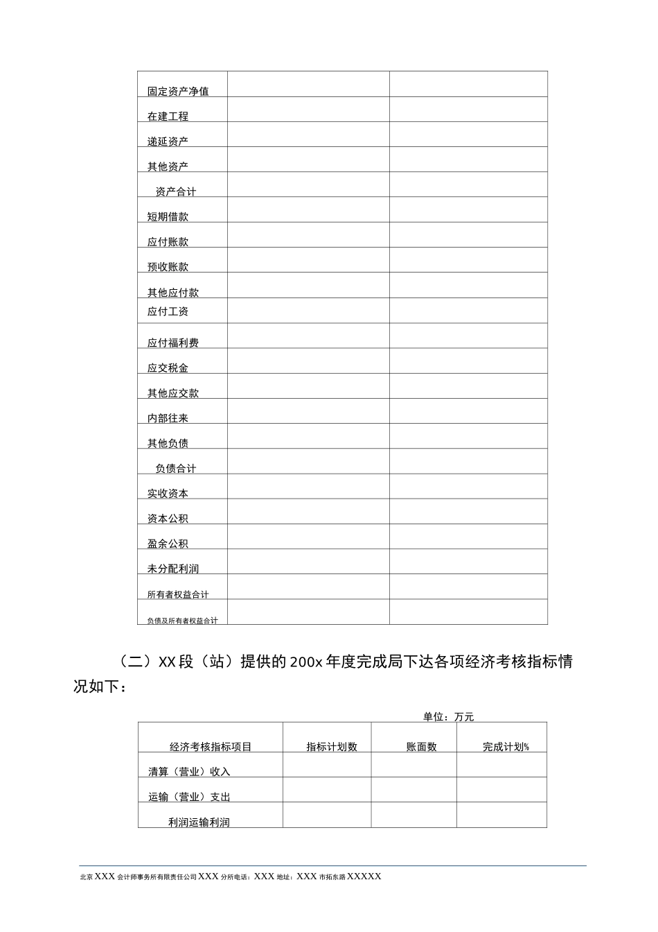 经营业绩审计报告-模板_第2页