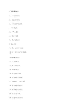 厂区外围目视化清单
