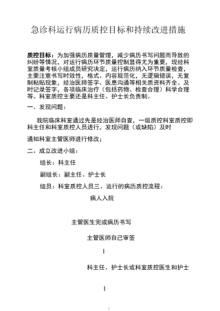 运行病历质控目标和持续改进措施