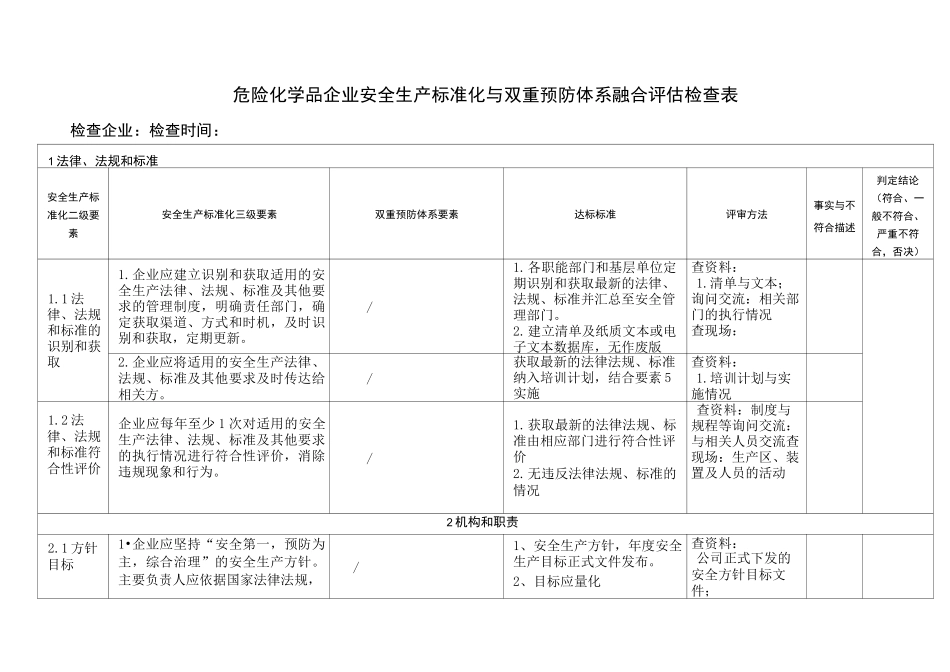 危险化学品企业安全生产标准化与双重预防体系融合评估检查表_第1页