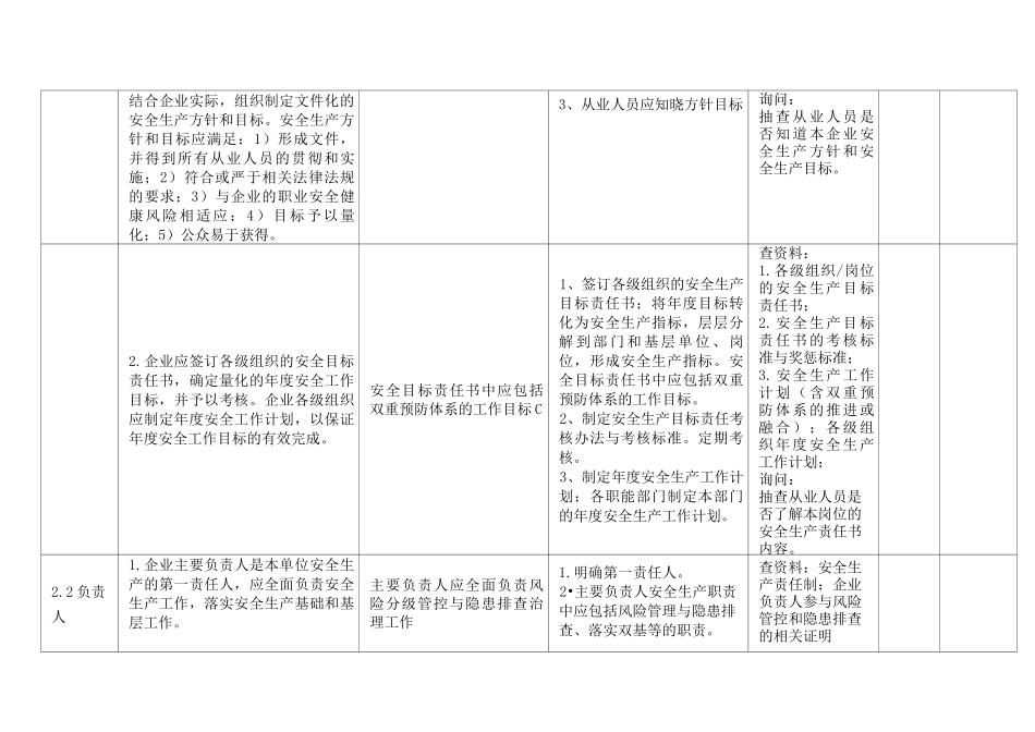 危险化学品企业安全生产标准化与双重预防体系融合评估检查表_第2页