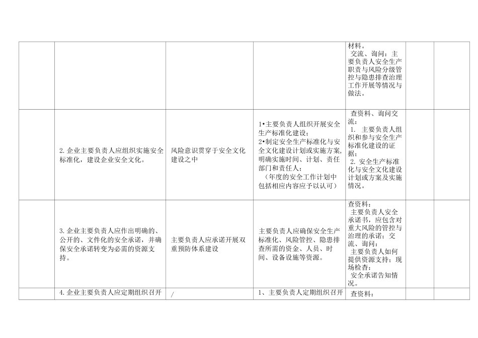 危险化学品企业安全生产标准化与双重预防体系融合评估检查表_第3页