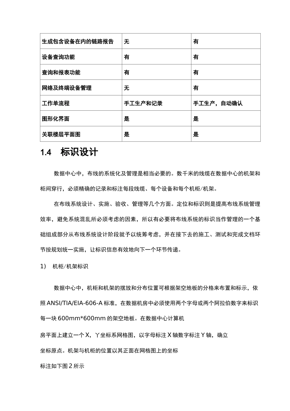 综合布线标签规范方案_第3页