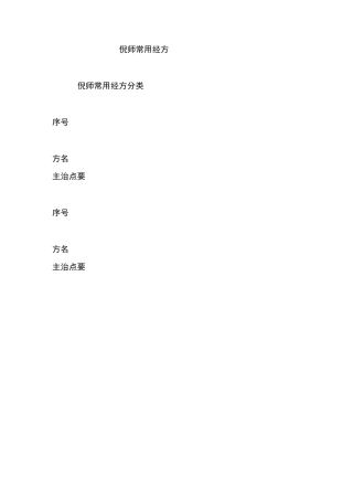 倪师常用经方