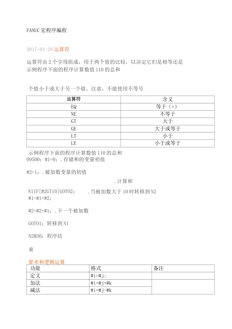 FANUC宏程序编程_第2页
