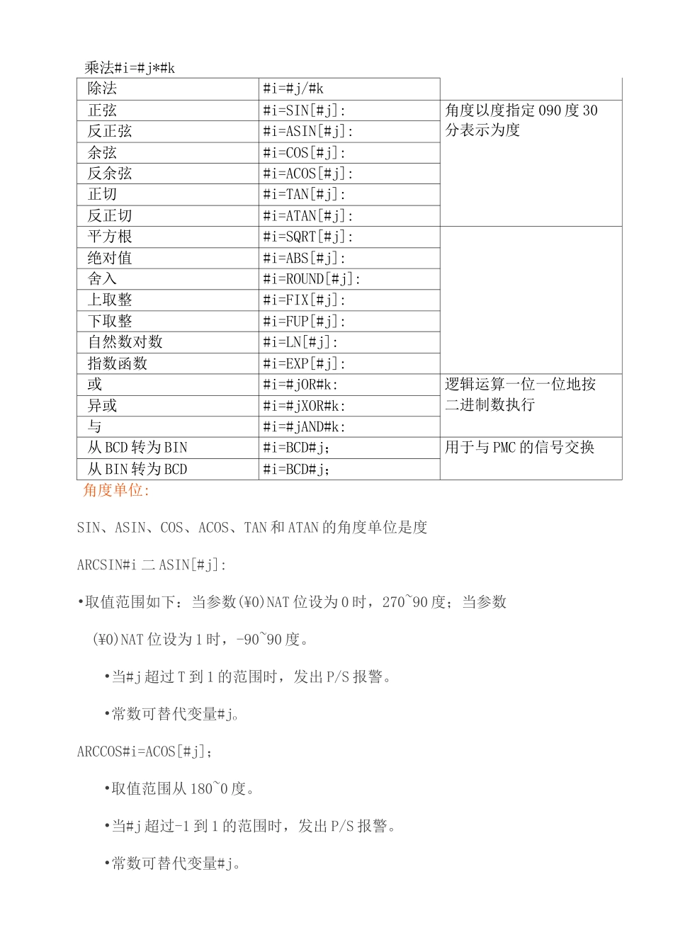 FANUC宏程序编程_第3页