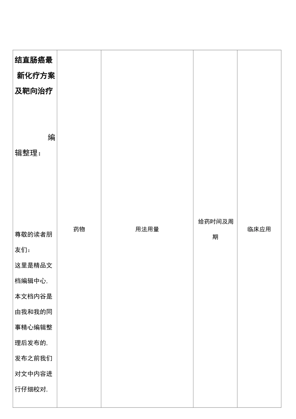 (2021年整理)结直肠癌最新化疗方案及靶向治疗_第1页