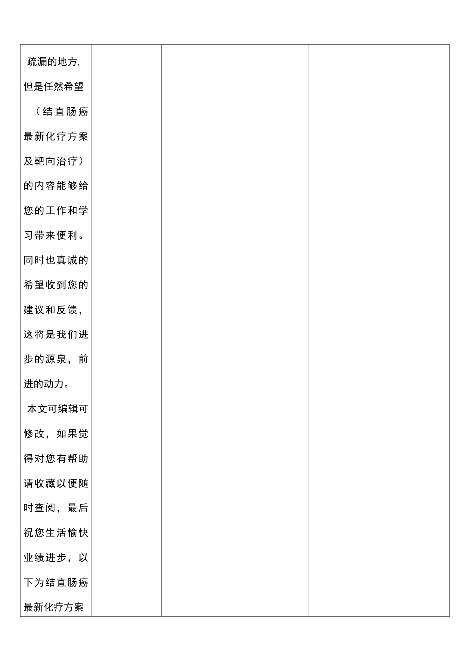 (2021年整理)结直肠癌最新化疗方案及靶向治疗_第2页