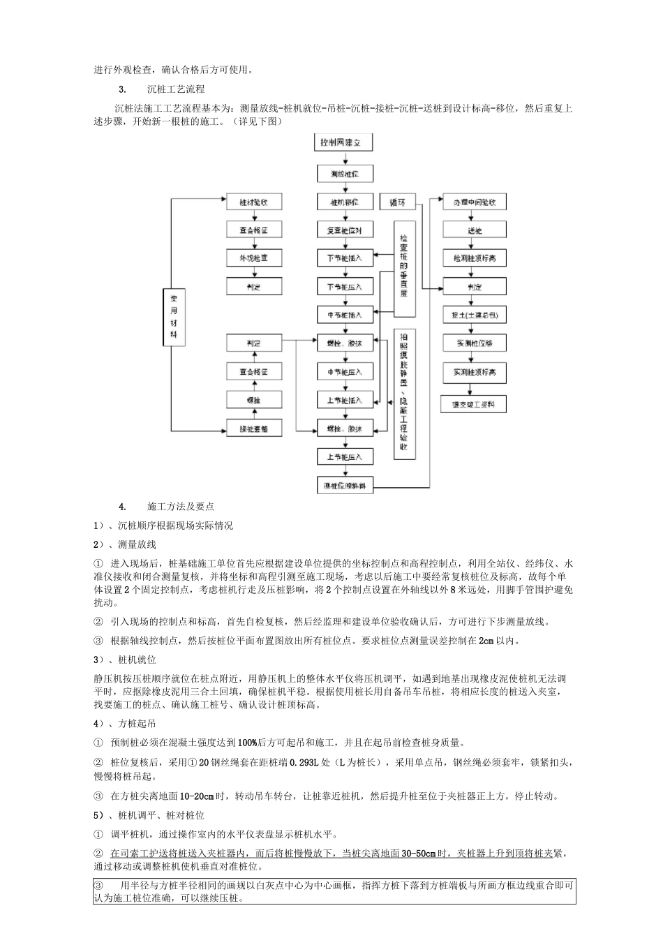 螺锁式连接预应力混凝土方桩技术交底_第2页