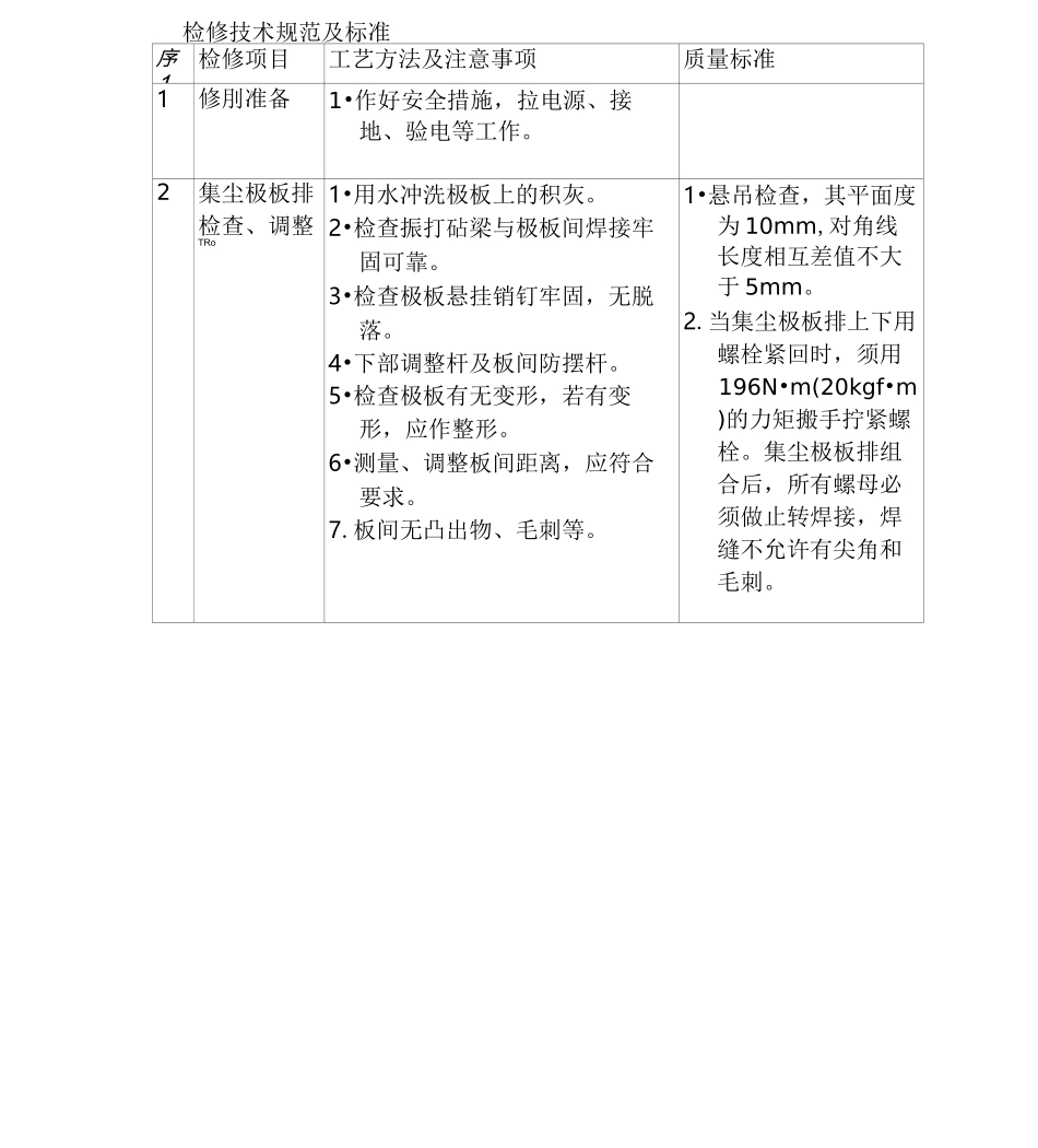 发电厂-静电除尘(检修标准规程)_第3页