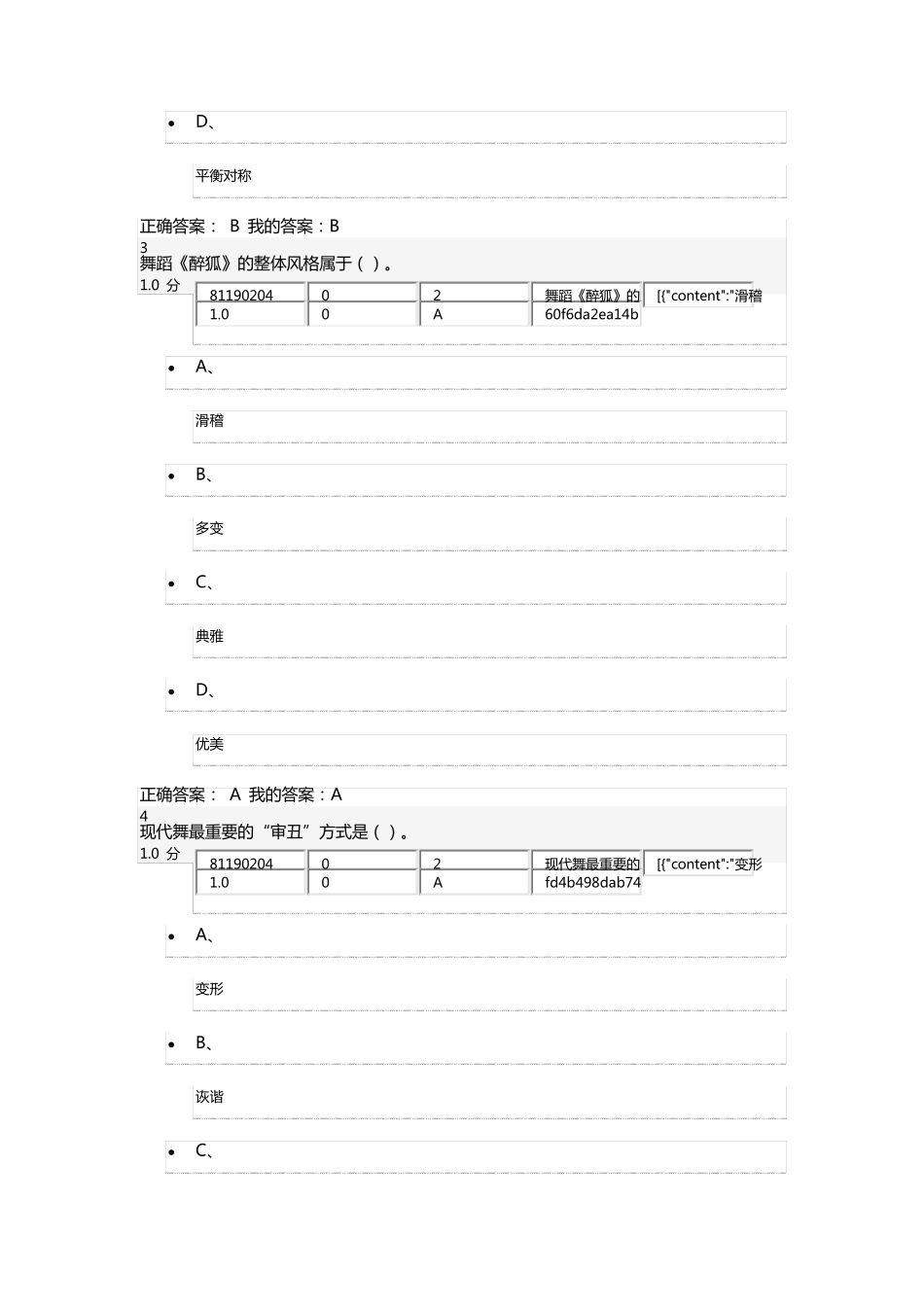 舞蹈鉴赏期末考试答案_第2页