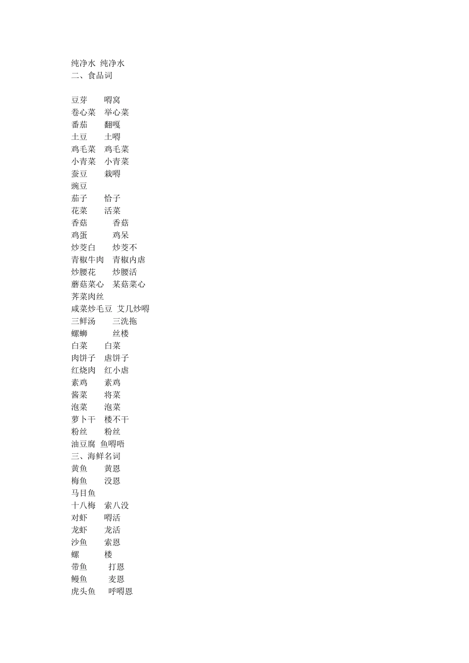 舟山方言培训教材_第3页