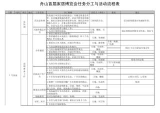 舟山首届家居博览会活动流程表