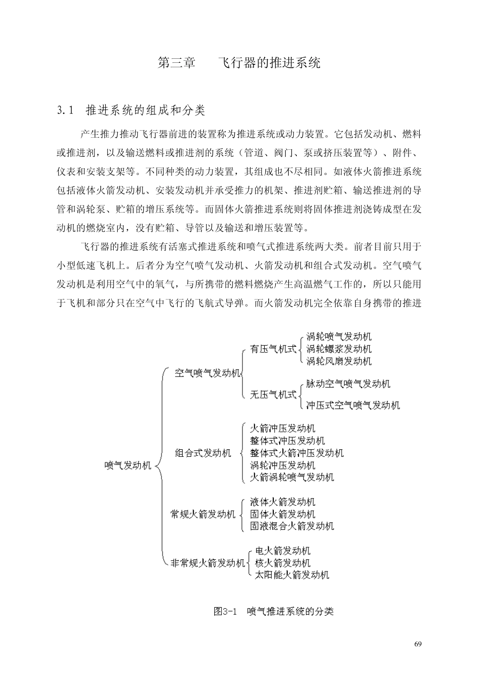 航天技术导论第三章_第1页