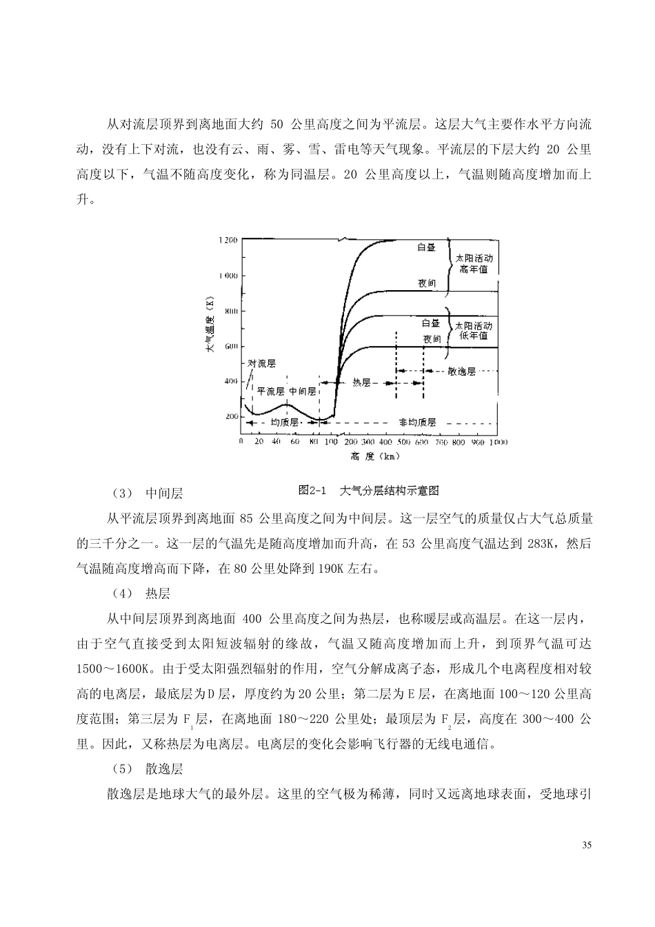航天技术导论第二章_第3页