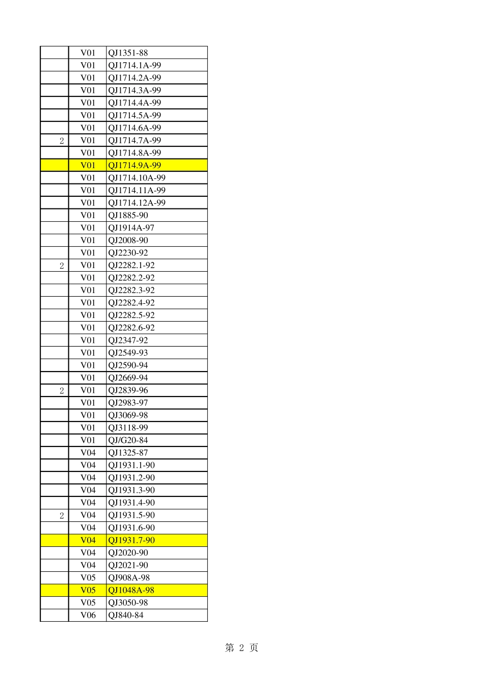 航天标准目录_第2页