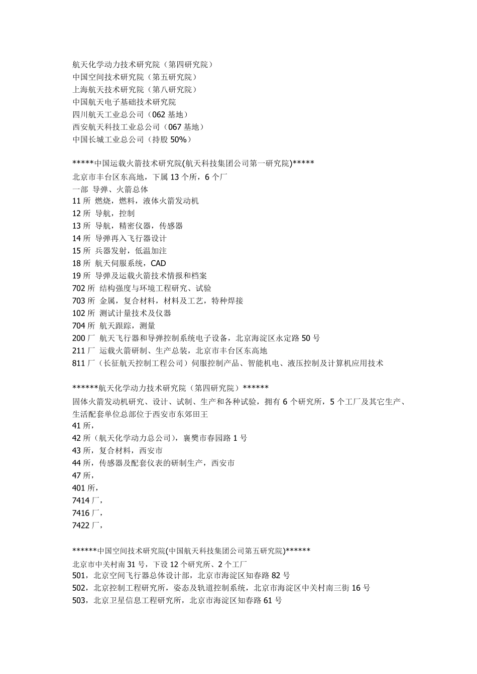 航天院所介绍_第2页