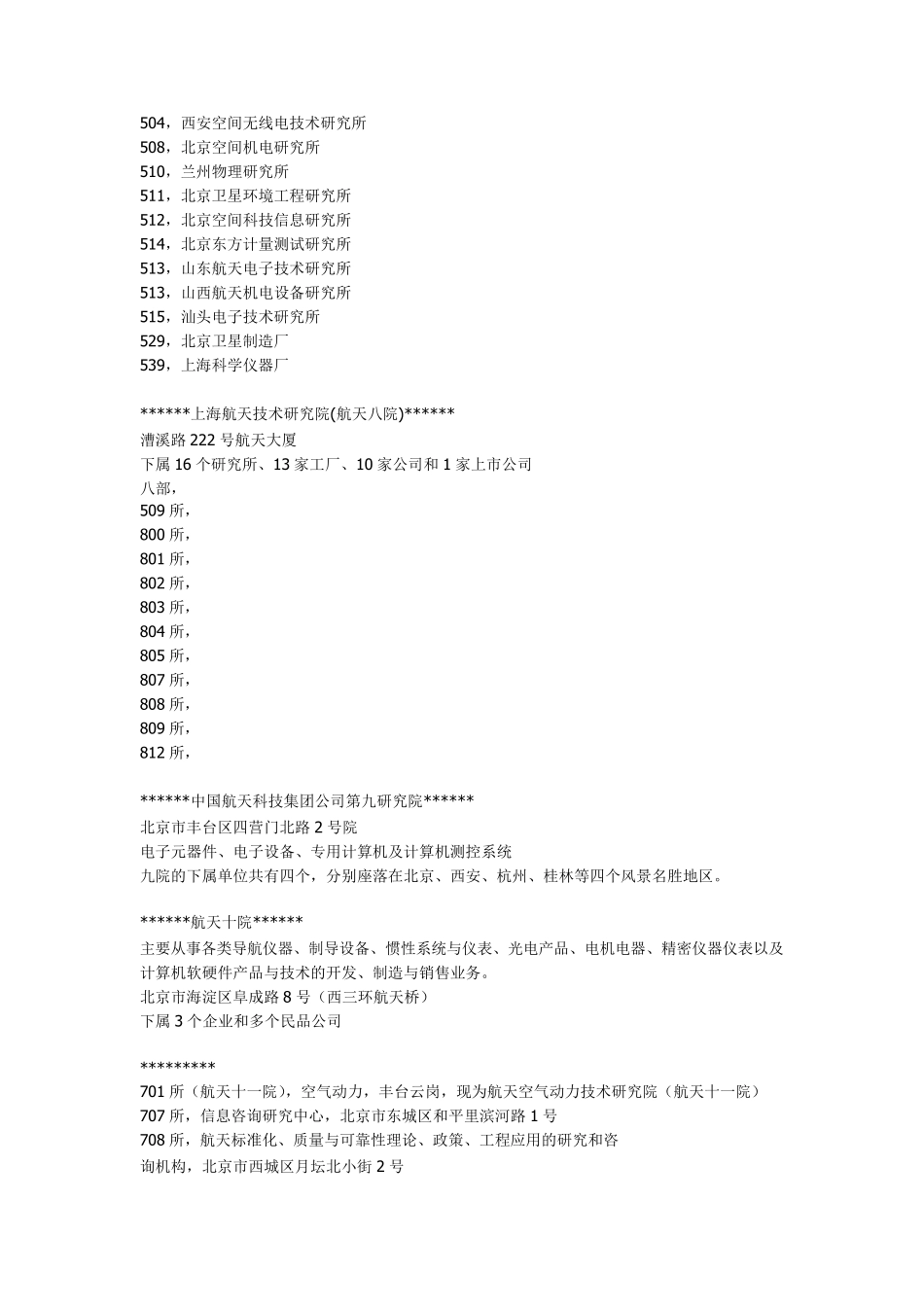 航天院所介绍_第3页