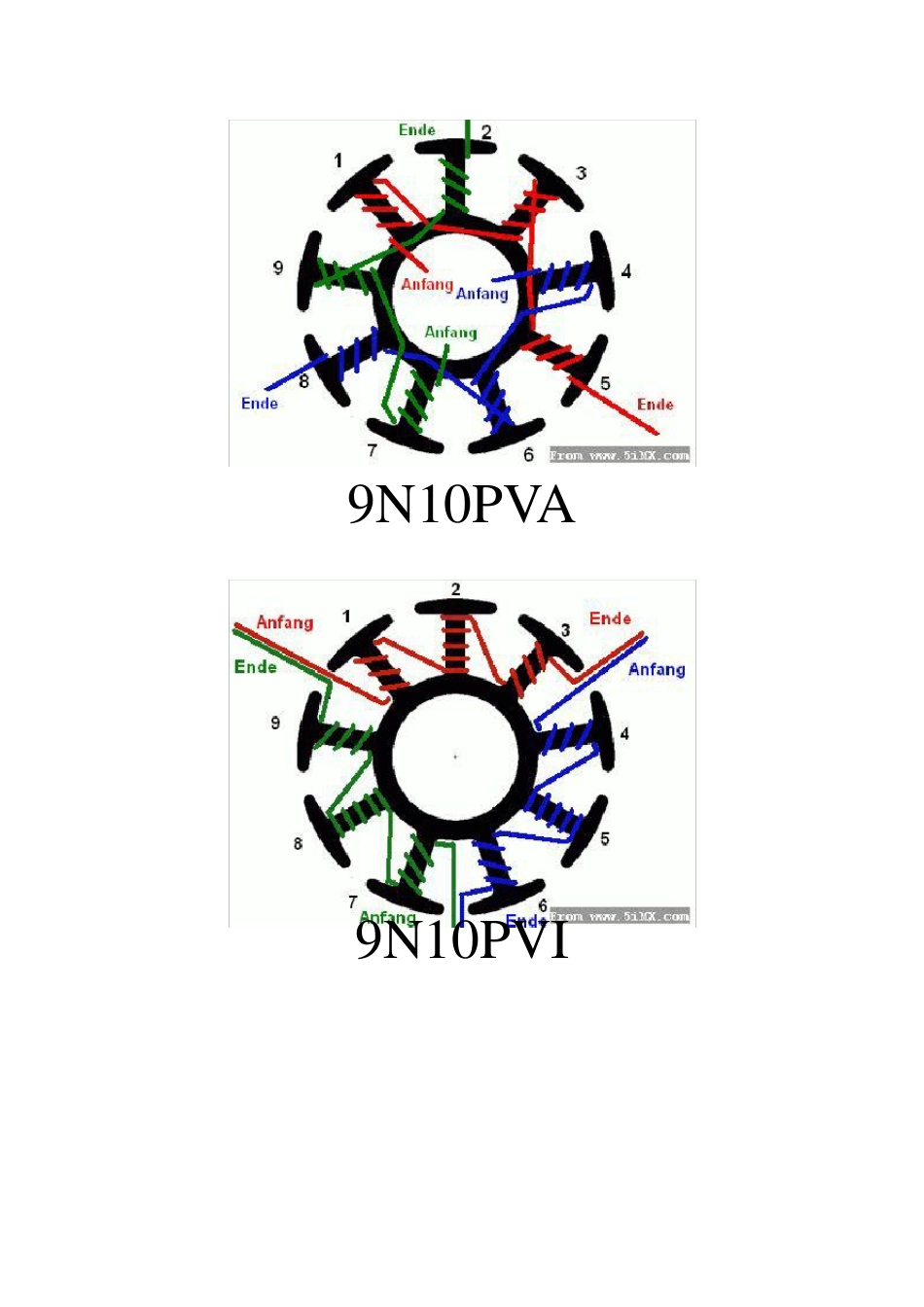 航模无刷电机绕线方法_第2页