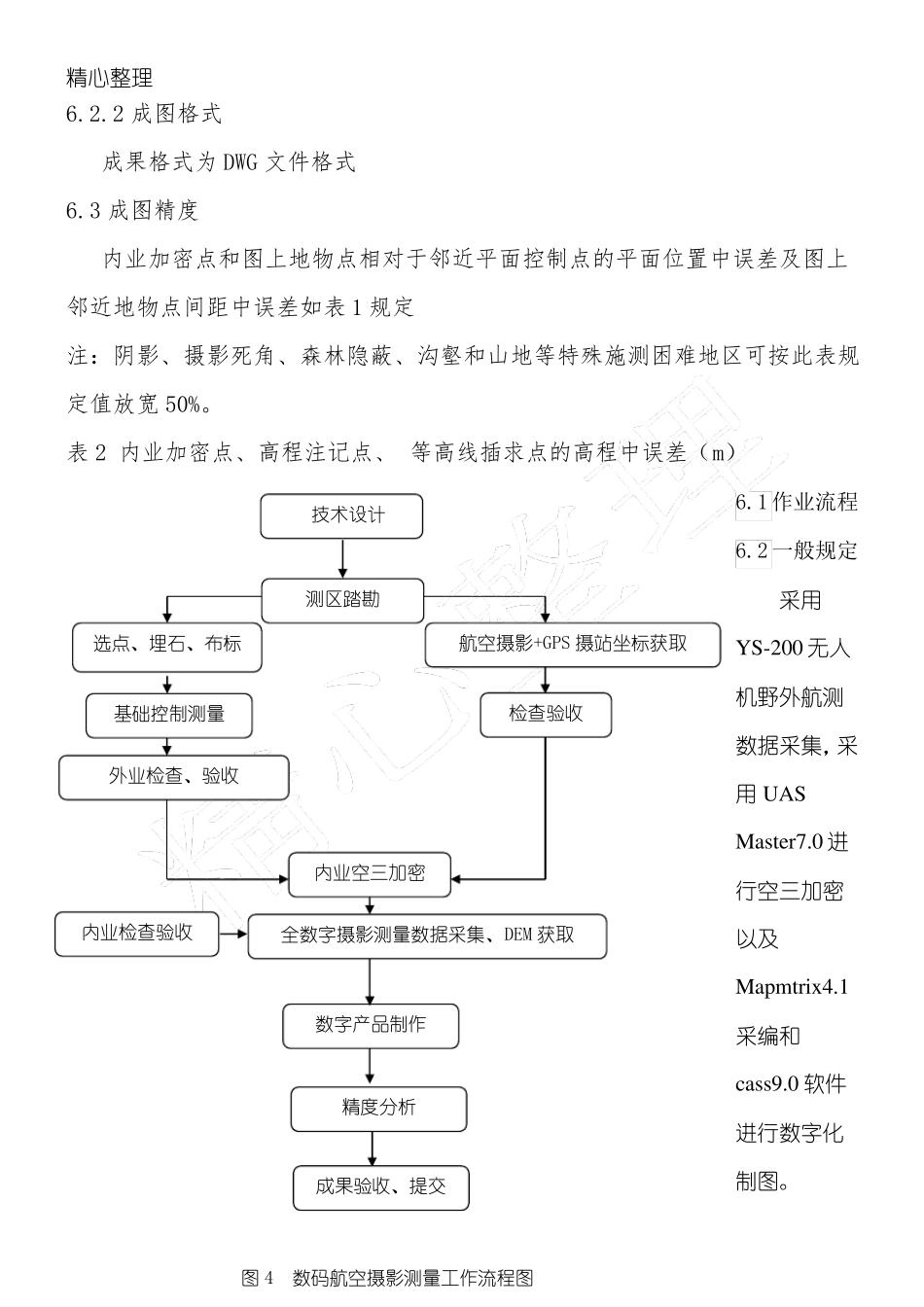 航测技术设计方案_第3页