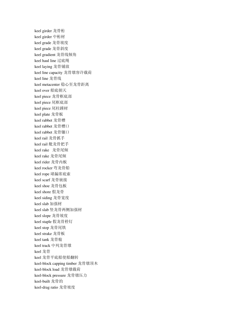 航海及海运专业英语词汇K组_第3页