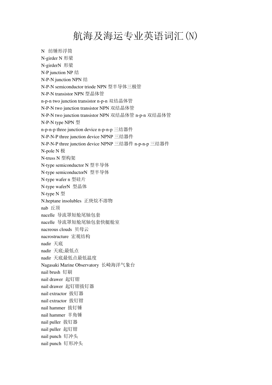 航海及海运专业英语词汇N组_第1页