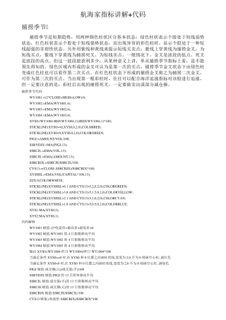 航海家指标讲解+代码