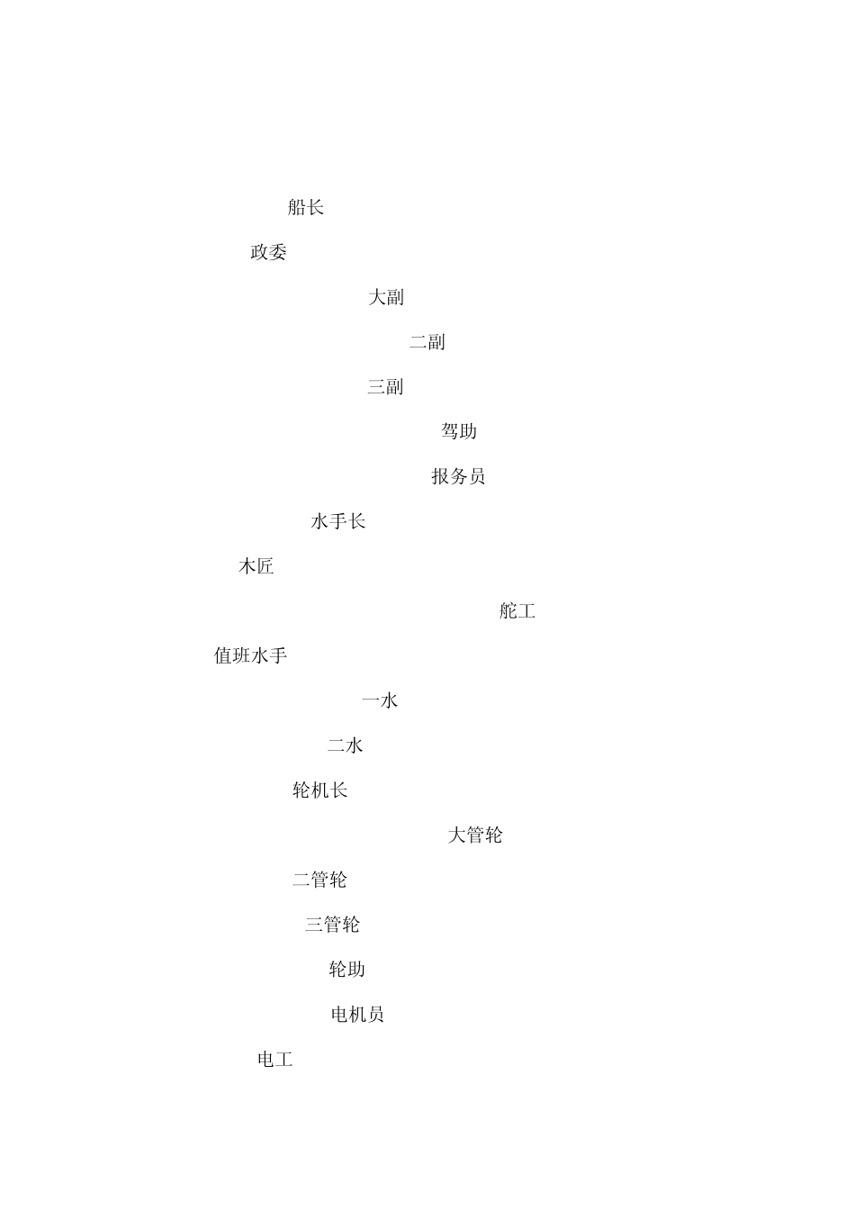 航海常用单词_第3页