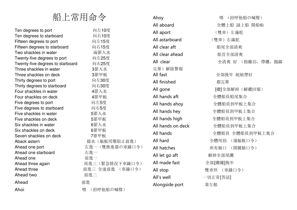 航海常用命令_第1页